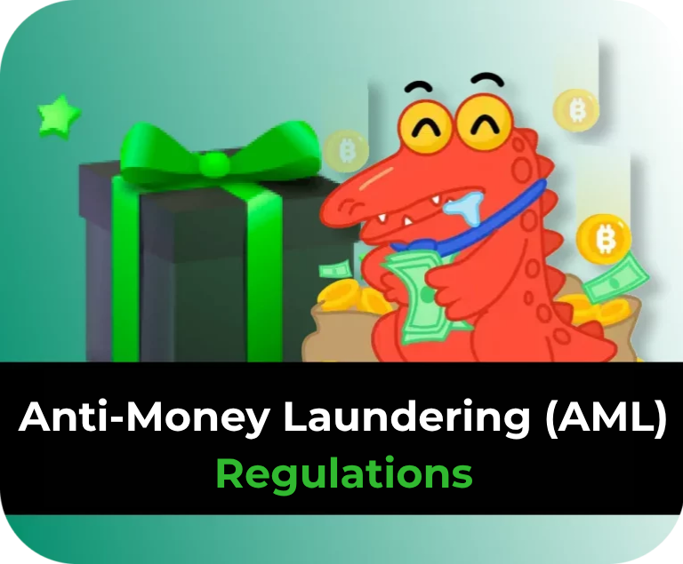 Anti-Money Laundering (AML) Practices